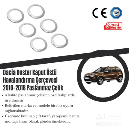 DACİA DUSTER KAPUT ÜSTÜ HAVALANDIRMA ÇERÇEVESİ
